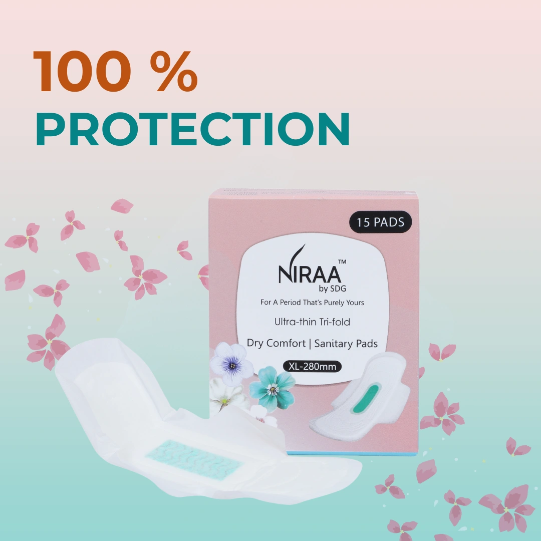100% protection